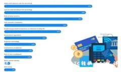 如何通过TokenTokenim钱包将ETC转换为ETH：详尽指南