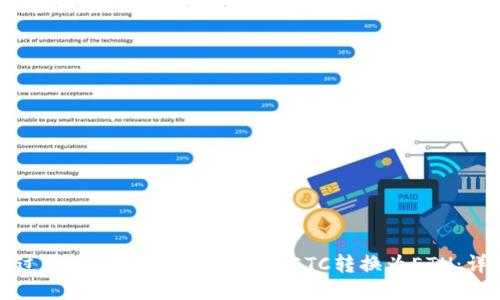 如何通过TokenTokenim钱包将ETC转换为ETH：详尽指南