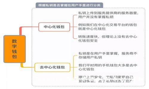 如何在TokenTokenIM钱包中添加新币种：详细指南