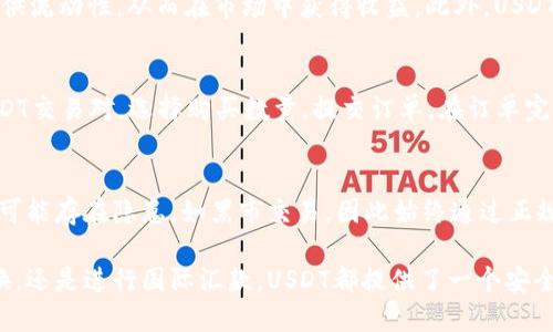    如何安全便捷地购买USDT: 新手指南  / 

 guanjianci  USDT, 购买, 虚拟货币  /guanjianci 

 什么是USDT？ 
 USDT（Tether）是一种以美元为基础的稳定币，旨在保持其价值与美元的1:1比例。每个USDT代币背后都应该有足够的美元储备做支撑，这是其作为稳定币的主要特点。USDT广泛应用于加密货币交易所，帮助投资者将资金在数字货币和法币之间进行转换，并降低市场波动带来的风险。 

 随着数字货币的普及，越来越多的投资者开始关注USDT，其方便性和流动性使得它成为了市场的重要组成部分。在这篇文章中，我们将详细介绍USDT的购买方法、注意事项及相关问题，帮助新手投资者更好地理解如何安全便捷地购买USDT。 

 购买USDT的渠道 
 当前，购买USDT的渠道主要有以下几种： 
ul
    listrong交易所购买：/strong 通过各大数字货币交易所，如Binance、Coinbase等，可以直接用法币（如人民币、美元等）购买USDT或用其他虚拟货币交易获取USDT。/li
    listrong场外交易（OTC）：/strong 一些交易所提供 OTC 服务，可以通过平台与其他用户直接交易USDT，尤其适合大额交易。/li
    listrong通过P2P平台：/strong 例如LocalBitcoins、Paxful等平台，用户可以通过与其他用户直接交易获取USDT，这种方式灵活、安全性较高。/li
    listrong钱包应用：/strong 一些数字钱包如Trust Wallet、MetaMask等也提供USDT购买功能，支持一键购买。/li
/ul

 购买USDT时的注意事项 
 在购买USDT时，投资者需要注意以下几点： 
ul
    listrong选择正规平台：/strong 购买USDT时，一定要选择信誉良好的交易所或平台，确保资金和信息的安全。/li
    listrong注意交易费用：/strong 交易所和平台通常会收取一定的交易费用，了解清楚费用结构，确保不会在交易中多花冤枉钱。/li
    listrong设置二次验证：/strong 建议开启二次验证功能，增加账户安全性，防止账户被盗用。/li
    listrong留意市场波动：/strong 虽然USDT作为稳定币波动不大，但在极端市场情况下，仍可能出现价格波动，建议关注市场情况。/li
/ul

 相关问题解答 

 1. 如何选择购买USDT的平台？ 
 选择购买USDT的平台是每个投资者面临的重要问题。选择合适的平台不仅能够确保交易的顺利进行，还能保护投资者的资金安全。首先，选择知名且受监管的平台是关键，可以查看多个排行榜和评测网站，了解平台的信誉和用户反馈。其次，交易费用也是一个重点考虑因素，不同平台的交易手续费可能会有差异。此外，用户体验和平台的流动性也很重要，流动性高的平台让用户能以更优的价格快速完成交易。最重要的一点是要注意平台的安全功能，例如是否具备2FA（两因素认证）、资产保险等，确保在交易过程中最大限度地保护自己的资金和信息安全。 

 2. USDT的使用场景有哪些？ 
 USDT作为一种稳定币，由于其稳定的价格，广泛应用于多个领域。首先，很多用户会用USDT来作为交易的媒介，在交易所中交易其他数字货币，因为USDT的价格相对稳定，可以帮助用户避免频繁的价格波动带来的损失。其次，USDT在做市商（Market Maker）中扮演着重要角色，许多做市商通过USDT提供流动性，从而在市场中获得收益。此外，USDT也在DApps（去中心化应用）中得到应用，例如在一些去中心化交易所中，用户可以用USDT进行交易、支付手续费用等。最后，USDT作为一种资金储备，被许多投资者用来储存资产，以便于在需要时快速转化为其他数字资产或法币。 

 3. USDT的购买流程是怎样的？ 
 购买USDT的流程通常包括几个步骤。首先，选择一个交易所或P2P平台，注册账户并完成身份验证。大多数平台要求用户提供身份验证，以满足反洗钱和合规性要求。其次，用户需要充值法币或其他数字货币到账户中，选择付款方式（银行卡、支付宝、微信等），并按照平台的指示完成充值。接下来，找到USDT交易对，选择购买数量，提交订单。在订单完成后，用户需要将购买的USDT安全地存储在数字钱包中，而不是长期放在交易所账户中以降低风险。最后，保持对市场的观察，了解USDT及其他数字资产的动态，可以更好地把握交易时机。 

 4. 购买USDT过程中可能面临的风险是什么？ 
 购买USDT时，投资者必须了解一种潜在的风险。首先是市场风险，虽然USDT是稳定币，但在极端情况下，其价格仍可能发生波动，比如在某些市场信心崩溃的环境下，这种风险是难以避免的。其次，加密货币领域存在较高的欺诈风险，投资者需要警惕假冒交易平台或诈骗活动。通过一些渠道获取的USDT可能存在隐患，如黑市交易，因此始终通过正规途径购买是保护资金安全的重要措施。此外，技术风险也是重要的一环，区块链技术仍在不断发展，去中心化存储与交易的特性虽然增加了安全性，但也可能存在漏洞风险。最后，政策风险也是需要关注的方面，各国对加密货币的监管政策不断变化，及时跟进政策动态将有助于投资者更好地规避风险。 

 总之，购买USDT是一项需要认真考虑和谨慎操作的投资行为。通过了解其概念、购买渠道、注意事项及潜在风险，投资者能够更好地在数字货币市场中立足，合理规划投资，让USDT在其投资资产中发挥更大作用。当你熟悉了相关知识和操作流程时，买USDT将会变得更加顺畅。无论是作为投资资产的切换，还是进行国际汇款，USDT都提供了一个安全、稳定的选择。 