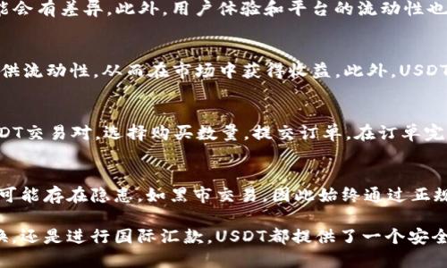    如何安全便捷地购买USDT: 新手指南  / 

 guanjianci  USDT, 购买, 虚拟货币  /guanjianci 

 什么是USDT？ 
 USDT（Tether）是一种以美元为基础的稳定币，旨在保持其价值与美元的1:1比例。每个USDT代币背后都应该有足够的美元储备做支撑，这是其作为稳定币的主要特点。USDT广泛应用于加密货币交易所，帮助投资者将资金在数字货币和法币之间进行转换，并降低市场波动带来的风险。 

 随着数字货币的普及，越来越多的投资者开始关注USDT，其方便性和流动性使得它成为了市场的重要组成部分。在这篇文章中，我们将详细介绍USDT的购买方法、注意事项及相关问题，帮助新手投资者更好地理解如何安全便捷地购买USDT。 

 购买USDT的渠道 
 当前，购买USDT的渠道主要有以下几种： 
ul
    listrong交易所购买：/strong 通过各大数字货币交易所，如Binance、Coinbase等，可以直接用法币（如人民币、美元等）购买USDT或用其他虚拟货币交易获取USDT。/li
    listrong场外交易（OTC）：/strong 一些交易所提供 OTC 服务，可以通过平台与其他用户直接交易USDT，尤其适合大额交易。/li
    listrong通过P2P平台：/strong 例如LocalBitcoins、Paxful等平台，用户可以通过与其他用户直接交易获取USDT，这种方式灵活、安全性较高。/li
    listrong钱包应用：/strong 一些数字钱包如Trust Wallet、MetaMask等也提供USDT购买功能，支持一键购买。/li
/ul

 购买USDT时的注意事项 
 在购买USDT时，投资者需要注意以下几点： 
ul
    listrong选择正规平台：/strong 购买USDT时，一定要选择信誉良好的交易所或平台，确保资金和信息的安全。/li
    listrong注意交易费用：/strong 交易所和平台通常会收取一定的交易费用，了解清楚费用结构，确保不会在交易中多花冤枉钱。/li
    listrong设置二次验证：/strong 建议开启二次验证功能，增加账户安全性，防止账户被盗用。/li
    listrong留意市场波动：/strong 虽然USDT作为稳定币波动不大，但在极端市场情况下，仍可能出现价格波动，建议关注市场情况。/li
/ul

 相关问题解答 

 1. 如何选择购买USDT的平台？ 
 选择购买USDT的平台是每个投资者面临的重要问题。选择合适的平台不仅能够确保交易的顺利进行，还能保护投资者的资金安全。首先，选择知名且受监管的平台是关键，可以查看多个排行榜和评测网站，了解平台的信誉和用户反馈。其次，交易费用也是一个重点考虑因素，不同平台的交易手续费可能会有差异。此外，用户体验和平台的流动性也很重要，流动性高的平台让用户能以更优的价格快速完成交易。最重要的一点是要注意平台的安全功能，例如是否具备2FA（两因素认证）、资产保险等，确保在交易过程中最大限度地保护自己的资金和信息安全。 

 2. USDT的使用场景有哪些？ 
 USDT作为一种稳定币，由于其稳定的价格，广泛应用于多个领域。首先，很多用户会用USDT来作为交易的媒介，在交易所中交易其他数字货币，因为USDT的价格相对稳定，可以帮助用户避免频繁的价格波动带来的损失。其次，USDT在做市商（Market Maker）中扮演着重要角色，许多做市商通过USDT提供流动性，从而在市场中获得收益。此外，USDT也在DApps（去中心化应用）中得到应用，例如在一些去中心化交易所中，用户可以用USDT进行交易、支付手续费用等。最后，USDT作为一种资金储备，被许多投资者用来储存资产，以便于在需要时快速转化为其他数字资产或法币。 

 3. USDT的购买流程是怎样的？ 
 购买USDT的流程通常包括几个步骤。首先，选择一个交易所或P2P平台，注册账户并完成身份验证。大多数平台要求用户提供身份验证，以满足反洗钱和合规性要求。其次，用户需要充值法币或其他数字货币到账户中，选择付款方式（银行卡、支付宝、微信等），并按照平台的指示完成充值。接下来，找到USDT交易对，选择购买数量，提交订单。在订单完成后，用户需要将购买的USDT安全地存储在数字钱包中，而不是长期放在交易所账户中以降低风险。最后，保持对市场的观察，了解USDT及其他数字资产的动态，可以更好地把握交易时机。 

 4. 购买USDT过程中可能面临的风险是什么？ 
 购买USDT时，投资者必须了解一种潜在的风险。首先是市场风险，虽然USDT是稳定币，但在极端情况下，其价格仍可能发生波动，比如在某些市场信心崩溃的环境下，这种风险是难以避免的。其次，加密货币领域存在较高的欺诈风险，投资者需要警惕假冒交易平台或诈骗活动。通过一些渠道获取的USDT可能存在隐患，如黑市交易，因此始终通过正规途径购买是保护资金安全的重要措施。此外，技术风险也是重要的一环，区块链技术仍在不断发展，去中心化存储与交易的特性虽然增加了安全性，但也可能存在漏洞风险。最后，政策风险也是需要关注的方面，各国对加密货币的监管政策不断变化，及时跟进政策动态将有助于投资者更好地规避风险。 

 总之，购买USDT是一项需要认真考虑和谨慎操作的投资行为。通过了解其概念、购买渠道、注意事项及潜在风险，投资者能够更好地在数字货币市场中立足，合理规划投资，让USDT在其投资资产中发挥更大作用。当你熟悉了相关知识和操作流程时，买USDT将会变得更加顺畅。无论是作为投资资产的切换，还是进行国际汇款，USDT都提供了一个安全、稳定的选择。 