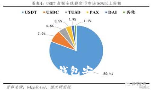 确保Tokenim钱包安全的终极指南