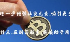 《快钱包与TokenTokenIM钱包的区别与联系》快钱包