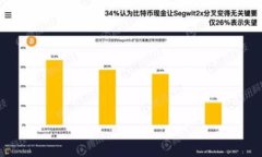 Tokenim 是否支持 Omni Layer 协议，取决于其具体的功