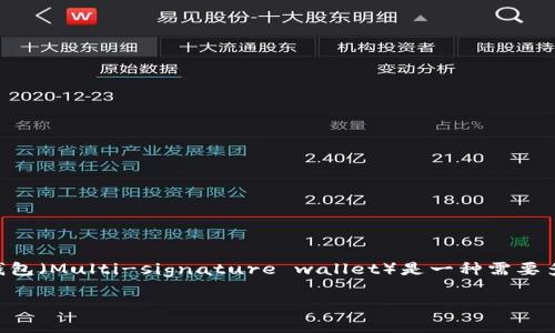 对于“tokenim钱包被多签了怎么删除”这个问题，首先需要了解什么是多签钱包，以及如何管理多签钱包中的资产。多签钱包（Multi-signature wallet）是一种需要多个签名才能进行交易的数字钱包，它提供了更高的安全性。以下是有关如何删除多签钱包的一些指导和常见问题的解答。

### 如何安全地解除Tokenim多签钱包设置