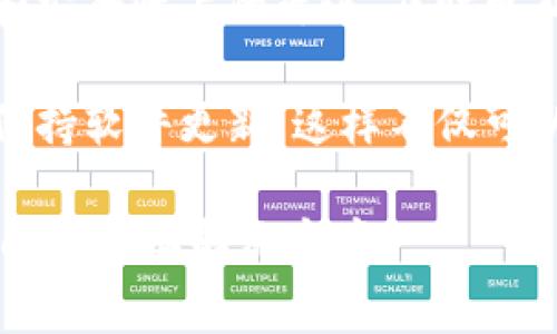 要查找TokenTokenim钱包的转账记录，你可以采取以下几个步骤。这些步骤通常适用于大多数加密货币钱包，但由于TokenTokenim的特定界面和功能，这里将会特别针对该钱包进行说明。

### 查找TokenTokenim钱包转账记录的步骤

#### 步骤1：登录TokenTokenim钱包
首先，你需要登录到你的TokenTokenim钱包。打开TokenTokenim官网或其移动应用，并输入你的登录信息。

确保你使用的是安全的网络环境，并且你的设备没有受到恶意软件的影响，以保护你的账户安全。

#### 步骤2：访问交易记录
一旦你登录成功，寻找界面中的“交易记录”或“历史交易”选项。这个选项通常在主菜单或用户个人资料中比较显眼。

在某些钱包中，这个选项可能被称为“转账记录”、“交易历史”或“活动记录”。

#### 步骤3：筛选和查看记录
在交易记录页面上，你可以查看所有的转账记录。许多钱包还允许你通过日期、交易类型（如发送或接收）、或搜索地址等方式筛选记录。

仔细查看每一项记录，包括时间戳、交易金额、交易状态和相关的区块链确认信息。

#### 步骤4：导出或保存记录（可选）
如果你需要记录的交易记录进行分析或保存，可以查看是否有导出或下载功能。某些钱包提供CSV或Excel格式的导出选项。

这一步对于需要提交税务报告或个人财务管理的用户特别有用。

### 相关问题探讨

在查找TokenTokenim钱包的转账记录时，用户可能会面临一些常见问题。以下是四个与此相关的问题及其详细解答。

问题一：TokenTokenim钱包的安全性如何？
安全性是使用任何加密货币钱包时首要考虑的问题。对于TokenTokenim钱包，它通常提供了一系列安全功能来保护用户的资产。

首先，TokenTokenim使用了高级的加密技术来确保用户的私钥安全。钱包数据在设备和服务器之间传输时会进行加密，从而避免数据在传输过程中被截获。用户在选择TokenTokenim时，应确保下载的是官方版本，以避免下载到钓鱼网站的应用。

其次，TokenTokenim推行双重认证（2FA），用户可以通过手机应用或短信接收临时验证码，以增加账户的安全性。这种措施使得即使登录凭证被盗，也不容易被黑客入侵账户。

还有，TokenTokenim建议用户定期更改密码，并避免在公共Wi-Fi网络环境下执行交易。保持系统和应用程序的更新，以及使用强密码，也是保护账户的重要措施。

总之，虽然TokenTokenim钱包在安全性方面做了许多努力，用户也需要自觉提高安全意识，定期检查账户活动，并在发现异常时及时采取措施。

问题二：如何恢复TokenTokenim钱包的访问？
遗失钱包访问权是一种常见的问题，尤其是在丢失设备或忘记密码的情况下。TokenTokenim钱包通常提供恢复功能，用户需按照特定步骤来恢复访问。

首先，用户需要找到他们在创建钱包时记录的种子短语或恢复短语。这一短语是用来生成钱包密钥的，如果你在最初设置钱包时选择了备份，那么应该保留这一短语的安全副本。

接下来，打开TokenTokenim钱包应用并选择“恢复钱包”选项。系统会提示你输入恢复短语，用户必须按照顺序正确输入短语中的每个单词。输入完毕后，钱包将开始生成用户的私钥，恢复钱包及其资产。

如果用户没有保留恢复短语，将很难恢复钱包的访问。在这种情况下，联系TokenTokenim的客服也许能够找到其他解决方案，但通常情况下，由于区块链的去中心化特性，这种恢复过程较为复杂，甚至无法完成。

因此，定期备份和妥善保存恢复短语是每位用户的责任，防止因丢失访问信息而导致数字资产的永久损失。

问题三：为何我的转账未能确认？
在使用TokenTokenim钱包转账时，用户可能会遭遇转账未能及时确认的情况。转账确认的延迟可能由多种因素造成。

首先，在高交易量期间，区块链网络的拥堵是造成转账延迟的主要原因之一。例如，当许多用户同时进行交易时，网络的处理能力可能会达到极限。在这种情况下，交易信息需要等待确认，并可能需要更长的时间才能通过。

其次，用户选择的交易手续费设置也会影响转账确认的速度。大多数区块链网络允许用户在发送交易时自由定义手续费，较低的手续费会使得交易被矿工处理的优先级降低。若未设置足够的手续费，交易可能会在网络中长时间滞留。

如果用户发现转账长时间未被确认，建议检查交易的状态，确认是否被成功广播到区块链网络。用户可以通过交易哈希在区块浏览器中查看交易状态，了解其是否在待处理队列中。

为确保顺利转账，建议在低网络活动时发送交易，并根据网络的实时情况适当调整交易手续费。

问题四：如何提高TokenTokenim钱包交易的速度？
提高交易速度是每位使用TokenTokenim钱包的用户都希望做到的。虽然许多因素影响转账速度，可通过一些方法来。

首先，选择合适的交易手续费是提高交易速度的关键。TokenTokenim用户可在发送交易时，根据当前网络的情况选择适当的手续费。一般而言，高手续费会吸引矿工更快地处理交易。

其次，选择交易时机也很重要。即便是相同的交易，在网络活动较低的时段发起，通常会比在高峰时段发起更快得到确认。了解区块链网络的高峰期和低峰期，可以帮助用户选择最佳的转账时间。

此外，有一些区块链网络支持加速服务，用户可以选择使用这些服务来催促交易处理。但是，使用这些服务通常会产生额外费用。

最后，保持软件的更新也是一个不容忽视的提升交易速度的一环。TokenTokenim定期推出更新，包含对性能和安全性上的改进。及时更新应用能够确保用户享受到最新的功能和性能。

总结来说，改善TokenTokenim钱包交易速度的方法包括提高手续费、选择合适的交易时间、使用加速服务及保持软件更新。这样不仅可以提高交易效率，还能提升用户的整体体验。

希望这些信息能帮助你更好地了解如何查找TokenTokenim钱包的转账记录，以及在使用过程中可能遇到的问题及其解决方案。