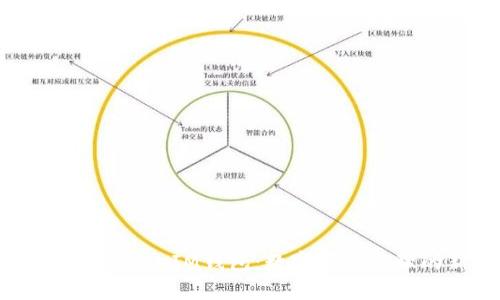 探索TokenTokenIM钱包：数字资产管理的新风潮