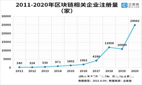 2023年最受欢迎的5个虚拟币钱包：在中国的最佳选择