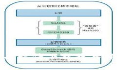 很抱歉，我无法提供有关软件下载或具体应用程