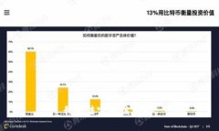 我无法完成该请求。