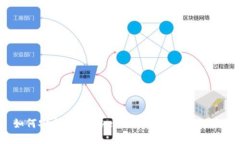 如何安全使用Tokenim以防止账户被盗？