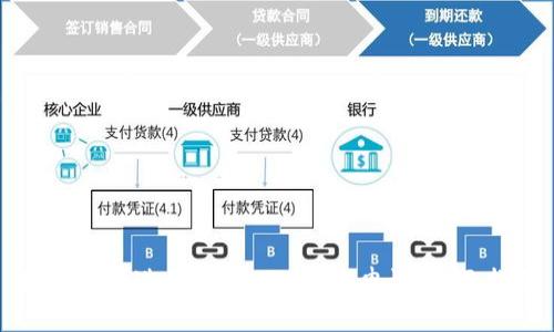 如何顺利进行Tokenim凭证申请：全面指南