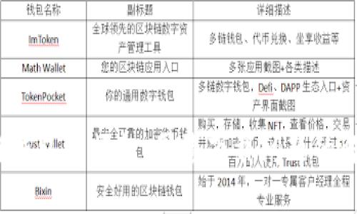  区块链钱包的崛起：图像下载问题的解决之道