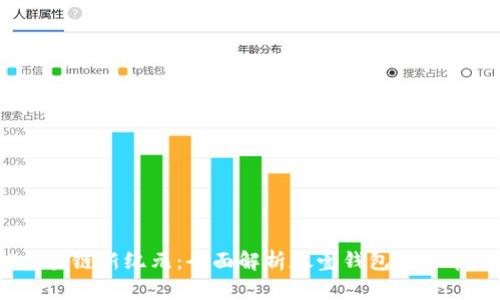  解锁区块链新纪元：全面解析太壹钱包的革命性影响