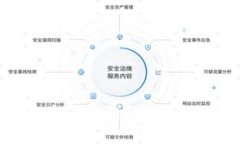 如何应对Tokenim钱包资产被盗？找回资产的可能性