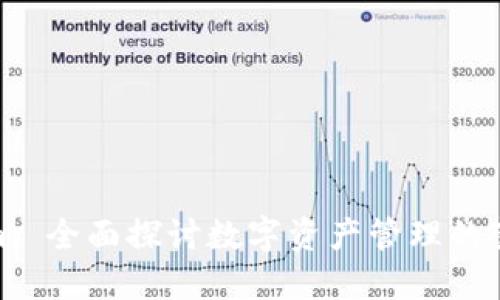 Tokenim: 全面探讨数字资产管理的变革之路
