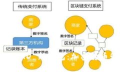 探索 Tokenim HD 新钱包：加密货币管理的新革命