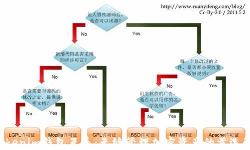
Tokentokenim钱包互导：无缝管理加密资产的首选解决方案