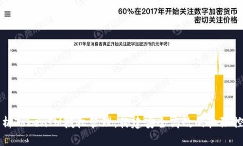 全面解析TokenIM授权管理：构建安全高效的权限控制体系