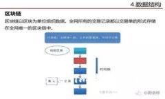 解决火币转账到Tokenim未到账问题的全面指南