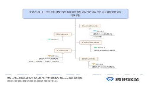区块链钱包真假标志：如何辨识安全与风险