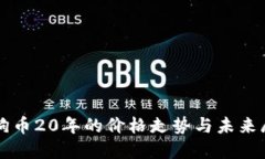 狗狗币20年的价格走势与未来展望