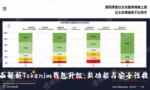 全面解析Tokenim钱包升级：新功能与安全性提升！