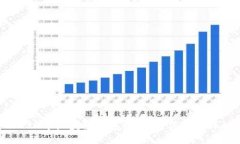 2023年区块链钱包排名：顶尖平台详解