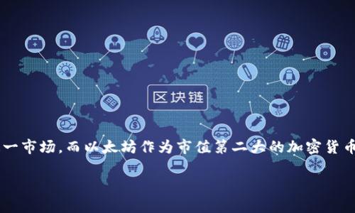 在这篇文章中，我们将详细探讨如何通过Tokenim平台购买以太坊（ETH）。随着加密货币的不断发展和普及，越来越多的人希望参与这一市场，而以太坊作为市值第二大的加密货币，无疑是一个热门的选择。我们将分步骤介绍在Tokenim上购买ETH的整个过程，并解答一些常见问题，以帮助您更好地理解这一过程。

如何在Tokenim上购买ETH：一步步指南