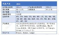 如何应对Tokenim被盗：详细指南与建议