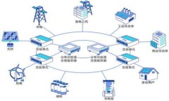 Tokenim：安全的数字资产管理平台