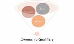 Tokenim 是由一家专注于区块链技术与数字资产的团