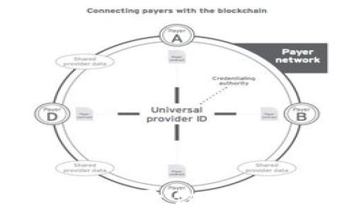 
如何便捷地打开你的手机钱包App