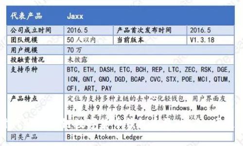 创新时代的区块链数字货币钱包系统：安全、便捷与未来