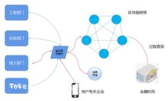 轻松掌握 Tokenim 子钱包创建方法：您的数字资产