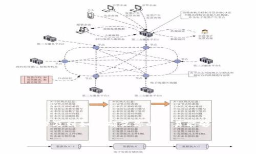 在Tokenim中充值矿工费是一个重要的操作，涉及到如何确保你的交易能够顺利进行。以下是一个详细的说明和相关信息。

### 如何在Tokenim中顺利充值矿工费