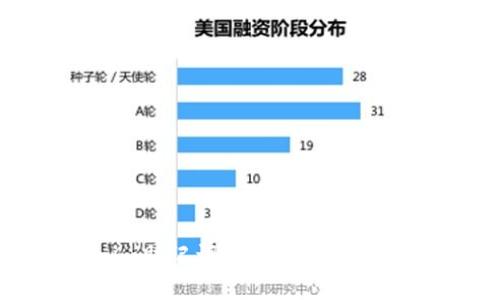 ### 揭秘Tokenim助记词：安全性与破解可能性的深度分析