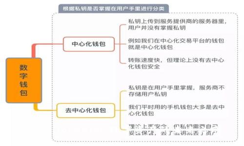 探索 Tokenim：数字资产的未来之路