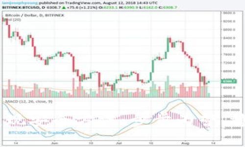 USDT变现安全方法：步步为营，稳健收益