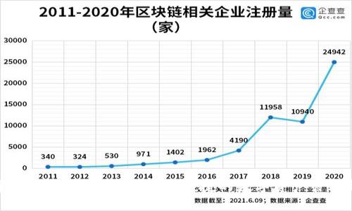 轻松掌握虚拟币轻钱包：安全便捷的数字资产管理新选择