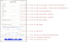 ＂Tokenim＂的读音可以近似为 /ˈtoʊkənɪm/。这里的
