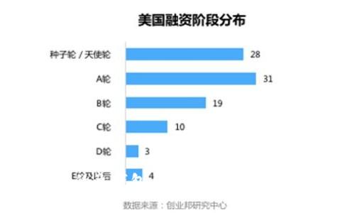 区块链世界中的主钱包与子钱包：全面解析与应用前景
