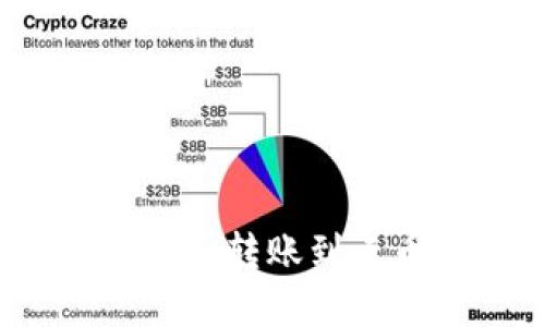 如何将Tokenim转账到云币：完整指南
