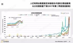 全面解析虚拟币钱包充提系统：安全、高效、用