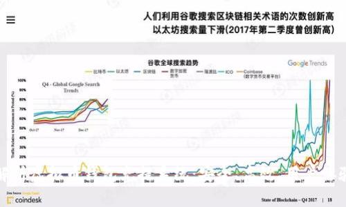 全面解析虚拟币钱包充提系统：安全、高效、用户体验至上
