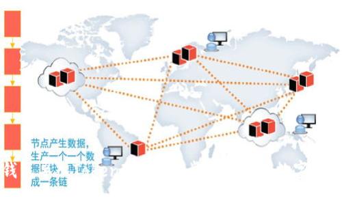 国际钱包导入TokenIm：一步步轻松实现数字资产管理