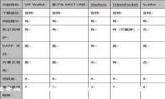 揭开比特币的神秘面纱：数字货币的未来与现实