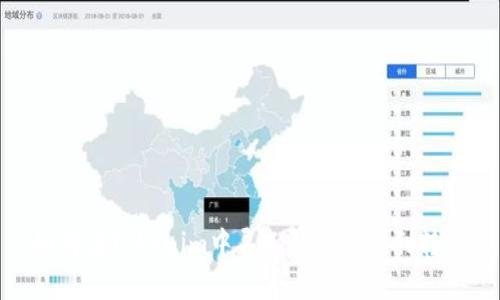 如何在Tokenim中导入钱包并顺利转账