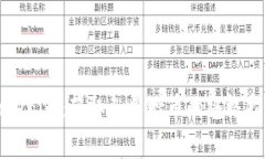 Tokenim：获取免费赠币的终极指南