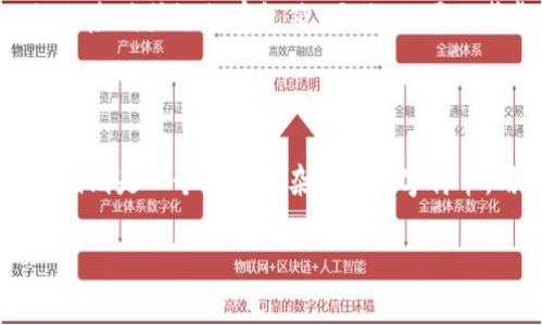 助记词（Mnemonic Phrase）是一种用于加密货币和区块链技术中的安全存储和恢复用户私钥的方式。以Tokenim这样的应用为例，其助记词主要是一组由随机生成的单词组成的短语，用户在创建钱包或者账户时会被要求记录下这一串单词。如果用户丢失了设备或者想要在不同设备上恢复账户，就可以通过助记词快速找回访问权限。

### 助记词的构成

助记词一般由12到24个单词组成，这些单词来源于特定的词汇表，例如BIP39标准中所定义的2048个单词列表。这些单词通常是英文的简单名词，使得用户更容易记忆和书写。为了确保即便在复杂的环境下也能保证安全，助记词的顺序是非常重要的，因为不同的顺序会产生完全不同的私钥，且助记词的每个单词之间也有一定的关联性。

### 助记词的作用

1. **安全性**：助记词是用户私钥的一个加密版本。它的用途在于，用户无需直接接触到复杂的私钥，只需维护好这一串简单的单词就能确保资产的安全。
  
2. **方便性**：自然语言的单词组合，使得用户更容易记住，而不是一些复杂的随机字符。即便是在纸质上记录，助记词的信息量相对较小，易于存储。

3. **跨平台访问**：使用同一个助记词，用户可以在不同的设备和不同的钱包软件中恢复其账户。这为用户提供了灵活性，让他们不再受限于特定的设备或软件。

### 注意事项

虽然助记词极大地方便了用户的操作，但它们也是容易被攻击的目标。尽管用户不需要记住私钥，但可以通过助记词找回私钥，因此，一旦助记词泄露，用户的资产便会面临极高的风险。因此，用户应该采取适当的措施保护自己的助记词，建议将其写在纸上并保存在安全的地方，避免通过电子设备传播。

### 相关问题

#### 问题1：助记词是如何生成的？

生成助记词的过程涉及随机数生成和特定算法。首先，钱包软件会生成一串随机的比特串，这个比特串的长度通常为128到256位。然后，根据BIP39标准，将这个二进制随机数转化为12到24个单词。每个单词来自一个固定的词汇表（如2048个单词）。这个过程不仅提供了一种方便的记忆方式，而且能确保生成的助记词具有足够的安全性。

#### 问题2：助记词丢失后该怎么办？

如果用户丢失了助记词，恢复资金的可能性极其低。大多数钱包恢复功能都依赖于助记词，因此，用户必须在创建钱包时妥善保管助记词。如果没有助记词且没有备份，用户将无法找回资产。在这种情况下，建议用户在创建账户时要非常小心，一定要将助记词安全存储，也可以使用多重备份的方法，比如将助记词写在多个安全的地方。

#### 问题3：如何保护我的助记词？

保护助记词的最佳方法是将其保存在一个安全的环境中，避免使用易受到攻击的电子设备。用户可以将助记词在纸上写下来，并放置在安全的地方，比如保险箱或银行存包箱。同时，也可以考虑使用金属铭刻等耐用的方法存储助记词，以防止自然损坏。尽量避免将助记词存储在电子设备中（如手机、电脑等），也不要通过互联网传输或者分享。

#### 问题4：助记词和私钥有什么区别？

助记词和私钥虽然有着密切的关系，但两者却有本质上的区别。助记词是用户私钥的一种人类可读的表示方式，用户通过助记词来恢复或生成私钥，而私钥则是一个长而复杂的随机字符串，用于直接签名交易和访问用户的资产。在安全上，助记词相对更易记，但一旦被他人掌握，同样可能造成用户资产亏损。

希望这些介绍能帮助你更好地理解助记词的概念！如果你有进一步的问题，欢迎提出。